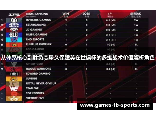 从体系核心到胜负变量久保建英在世俱杯的多维战术价值解析角色