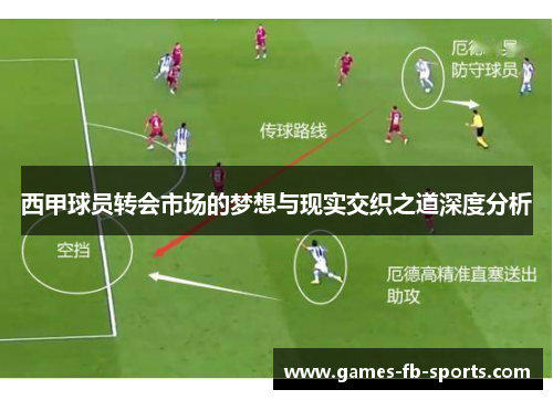 西甲球员转会市场的梦想与现实交织之道深度分析