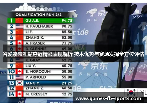 谷爱凌崇礼站夺冠精彩表现解析 技术优势与赛场发挥全方位评估