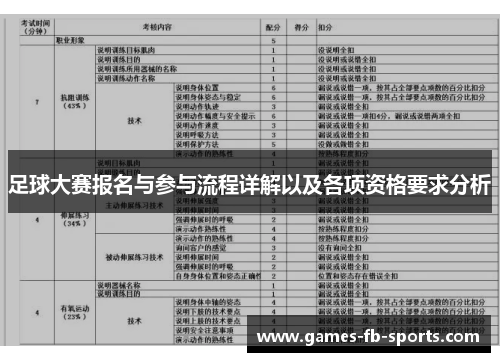 足球大赛报名与参与流程详解以及各项资格要求分析