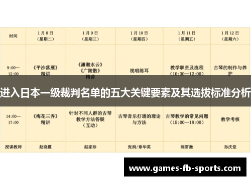 进入日本一级裁判名单的五大关键要素及其选拔标准分析
