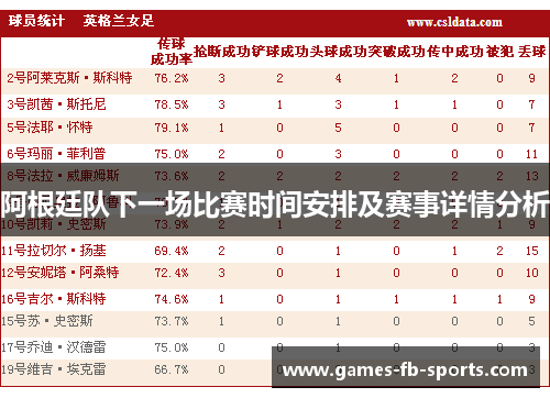 阿根廷队下一场比赛时间安排及赛事详情分析 阿根廷队下一场比赛时间安排及赛事详情分析