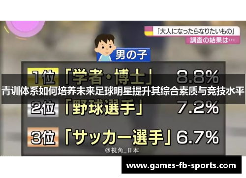 青训体系如何培养未来足球明星提升其综合素质与竞技水平 青训体系如何培养未来足球明星提升其综合素质与竞技水平