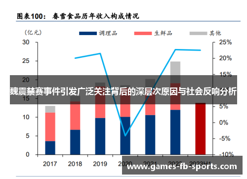 魏震禁赛事件引发广泛关注背后的深层次原因与社会反响分析 魏震禁赛事件引发广泛关注背后的深层次原因与社会反响分析